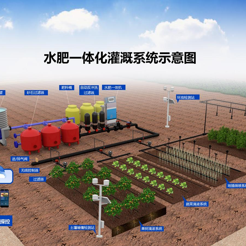 汉中市水肥机水肥机 - 价格